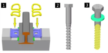 rail fixing rail fixing