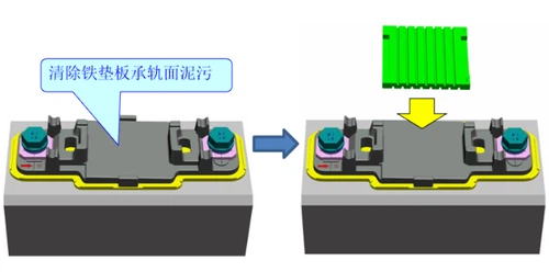 rail clamp rail clamp