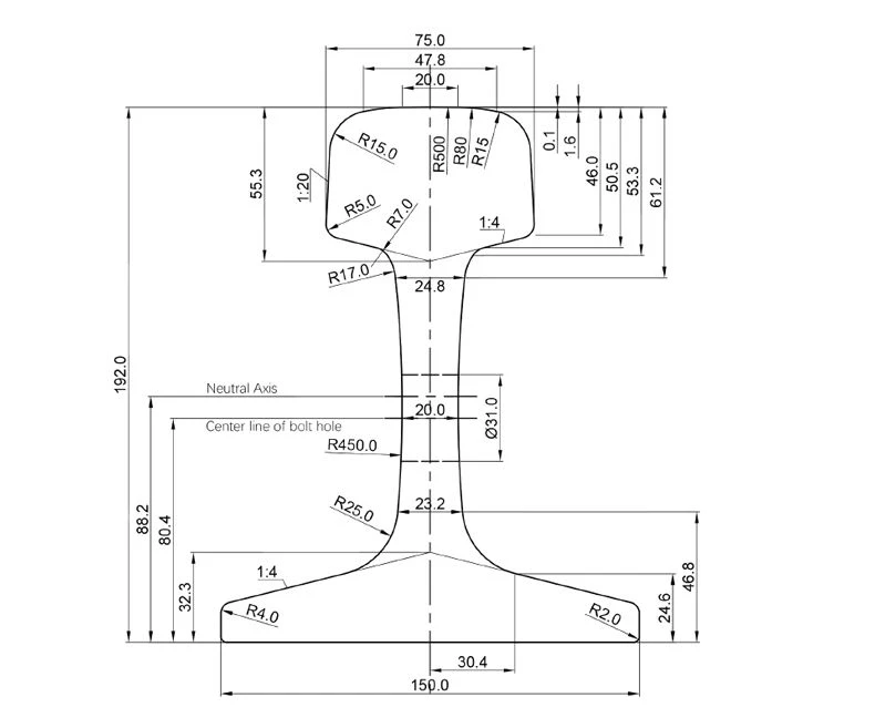 75kg/m GB rail 75kg/m GB rail