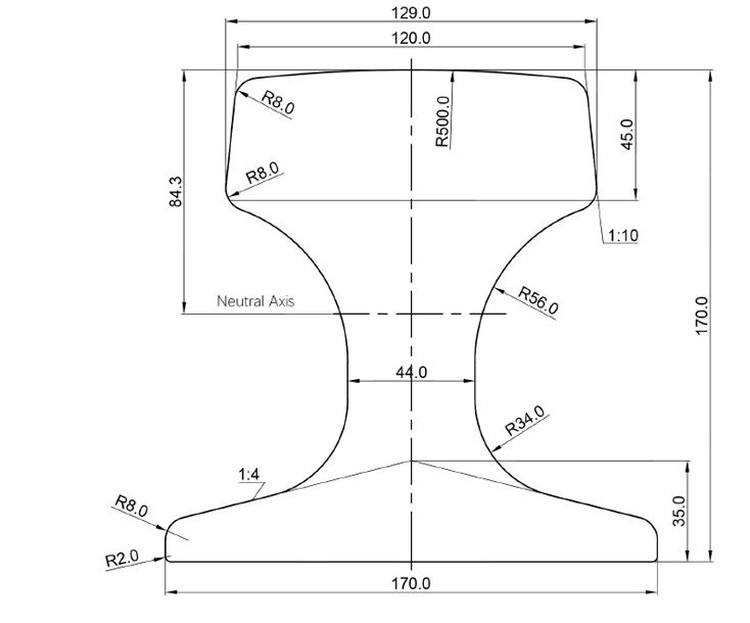 QU120 crane rail QU120 crane rail