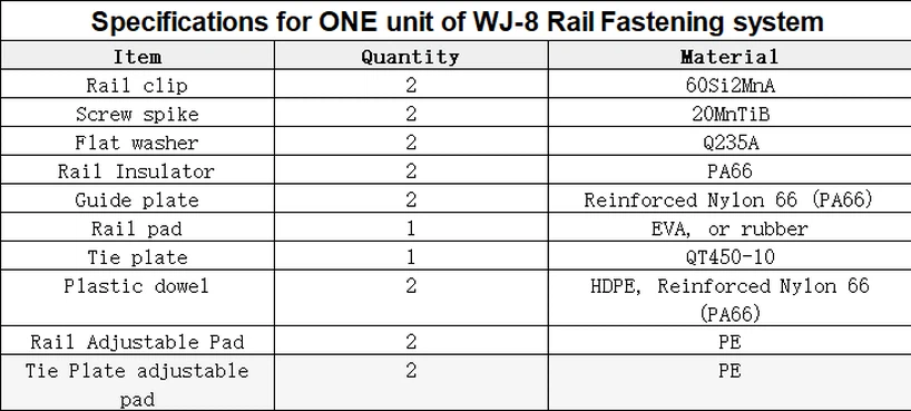 wj-8 clip wj-8 clip