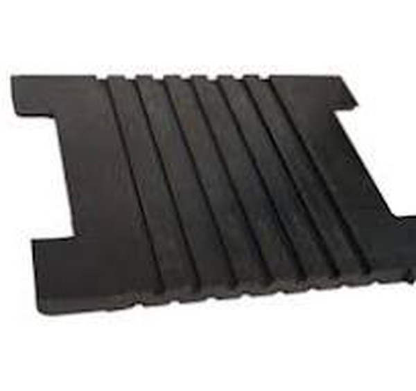 rail pad performance rail pad performance