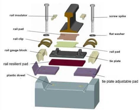 WJ-8 High-speed Fastening System